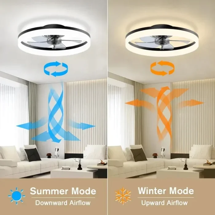 Modern LED Ceiling Fan Lmap Remote Control Smart Fan Lignting For Living Room Bedroom Restaurant Black/White Home Interior Light 5